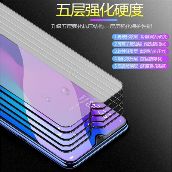 Realme C21 二次強化玻璃膜 Realme C21 真我C21 滿版玻璃保護貼 全膠貼合-細節圖4