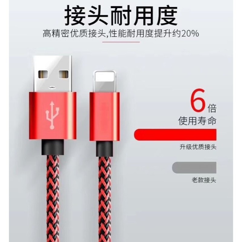 [特價優惠] iPhone充電線 兼具傳輸及充電功能 Apple 傳輸線 25公分短線-細節圖3