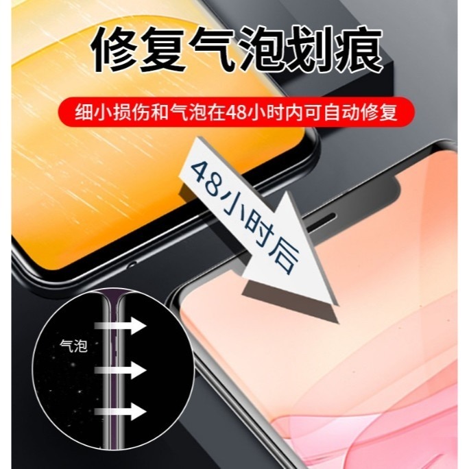[兩片裝] 小米Mix Fold定位水凝膜 小米Mix Fold奈米保護貼 小米Mix Fold摺疊機專用軟膜-細節圖6