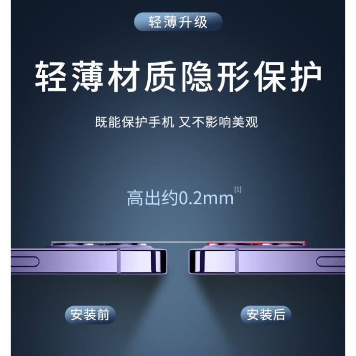 iPhone15 鏡頭保護貼 iPhone15 Pro Max鏡頭貼 iPhone15 / iPhone15+ 鏡頭貼-細節圖5