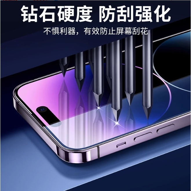iPhone15 保護貼 iPhone 15 Pro Max 高清膜 防窺膜 磨砂膜 iPhone15 鋼化玻璃膜-細節圖2