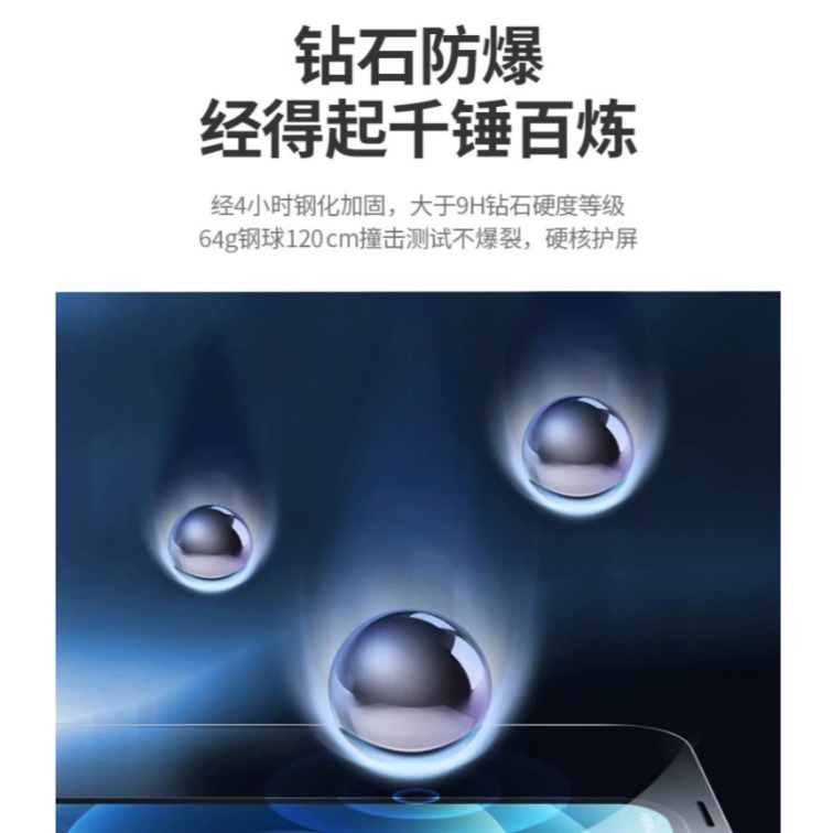 iPhone15保護貼 iPhone 15 Pro Max 高清玻璃膜 iPhone15系列 非滿版玻璃膜-細節圖5