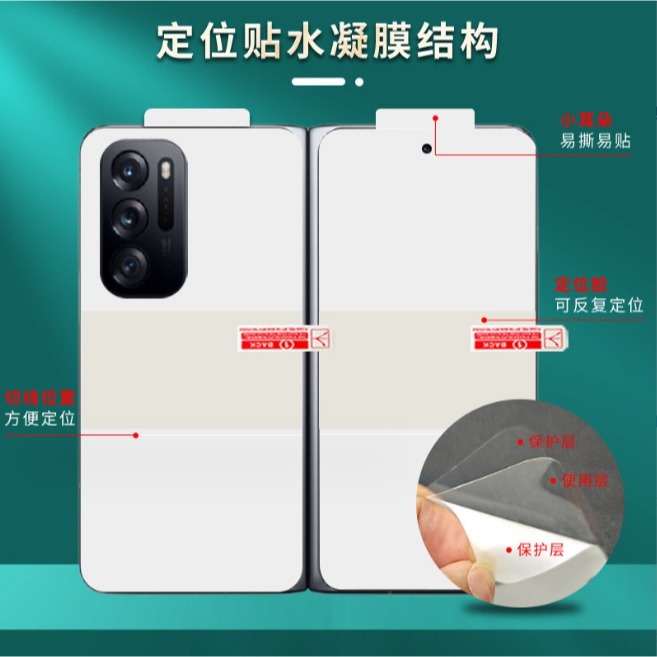 [兩片裝] OPPO Find N3 專用保護貼 OPPO Find N3 定位貼水凝膜 Find N3 保護貼 水凝膜-細節圖2