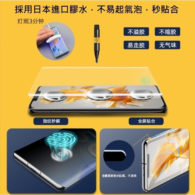 小米14 Ultra 小米15 Ultra UV光學膜 小米14Ultra 小米15Ultra 滴膠玻璃膜 (支援解鎖)-細節圖6