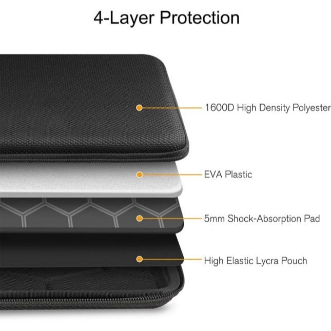 13吋平板電腦收納包 iPad Pro Mac 收納包 13吋筆電內膽包 EVA平板收納包-細節圖3