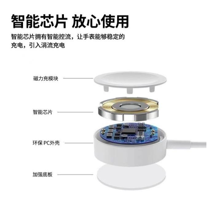 [一線三充] iPhone/Type-C/Watch 三合一充電線 Apple Watch 充電線 出遊必備-細節圖5