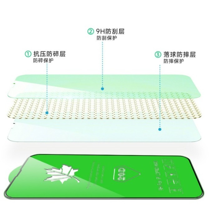 iPhone 16e 綠楓高端膜 iPhone16E 鋼化玻璃膜 iPhone16e 20D綠楓膜-細節圖3