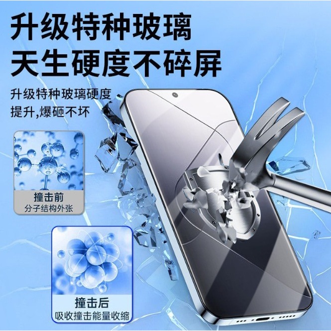 三星A36 A56 5G版 螢幕保護貼 三星 A36 A56 鋼化玻璃膜 三星A56 A36玻璃膜-細節圖2