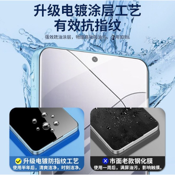 三星A36 A56 5G版 螢幕保護貼 三星 A36 A56 鋼化玻璃膜 三星A56 A36玻璃膜-細節圖4