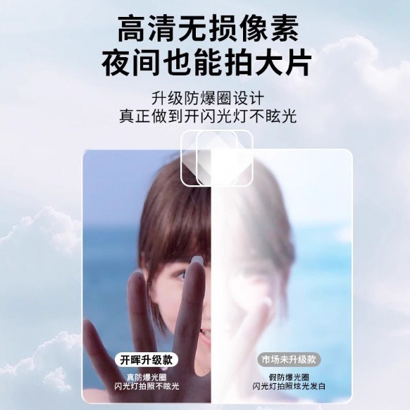 小米15 小米15Ultra 鏡頭貼 小米15 小米15 ultra 透明鏡頭貼-細節圖6