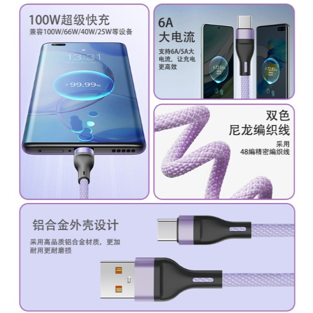 USB充電線 USB to TypeC 充電線 iPhone 15/16 可用 支援USB 3.0快速傳輸 快充線-細節圖5