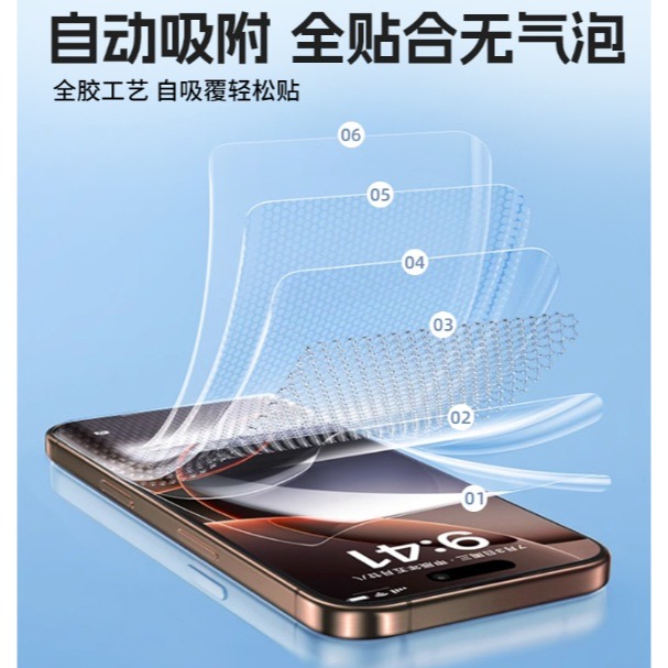 [兩片裝] 小米14 15 Ultra 定位貼水凝膜 小米14 Ultra 小米15 Ultra 螢幕保護貼-細節圖4