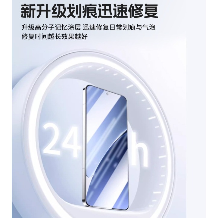 [兩片裝] 小米14 15 Ultra 定位貼水凝膜 小米14 Ultra 小米15 Ultra 螢幕保護貼-細節圖6