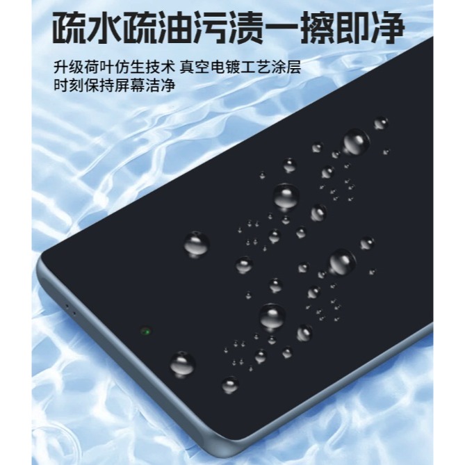 [兩片裝] 小米14 15 Ultra 定位貼水凝膜 小米14 Ultra 小米15 Ultra 螢幕保護貼-細節圖9