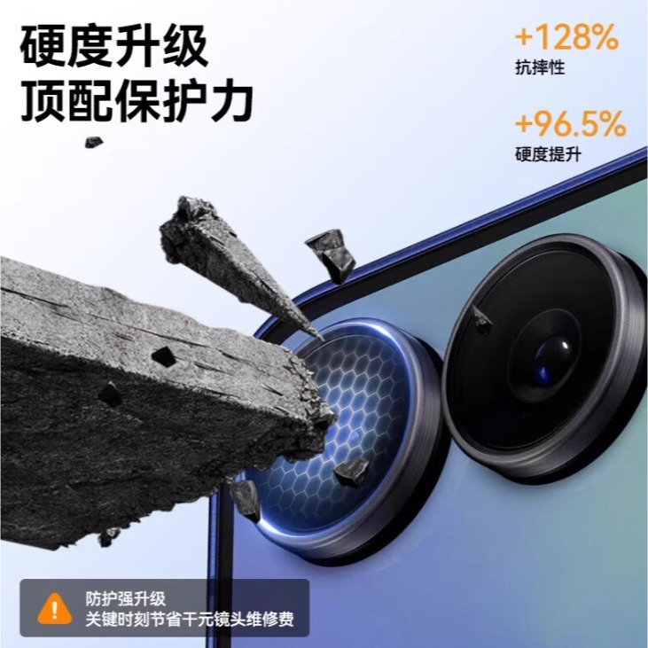 三星Z FLIP7 鏡頭貼 三星 ZFlip7 一體式鏡頭膜 三星Z Flip7 透明鏡頭貼-細節圖3