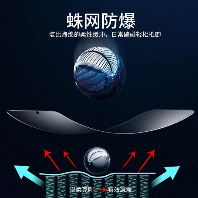 [兩片裝] 三星Z FOLD7 專用保護貼 三星Z fold7 定位貼水凝膜 三星Zfold7 奈米保護貼 水凝膜-細節圖3