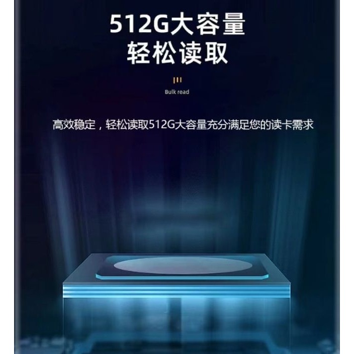 手機平板專用讀卡機 Type C & USB 讀卡機 雙接頭讀卡器 iPhone15/16可用-細節圖6