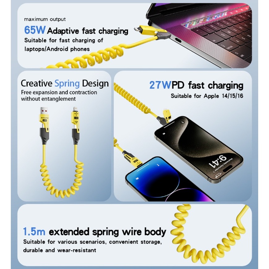 [車上必備] 倍魔 四合一充電線 多功能轉接線 支援65WPD快充 高速傳輸線 適用所有手機-細節圖3