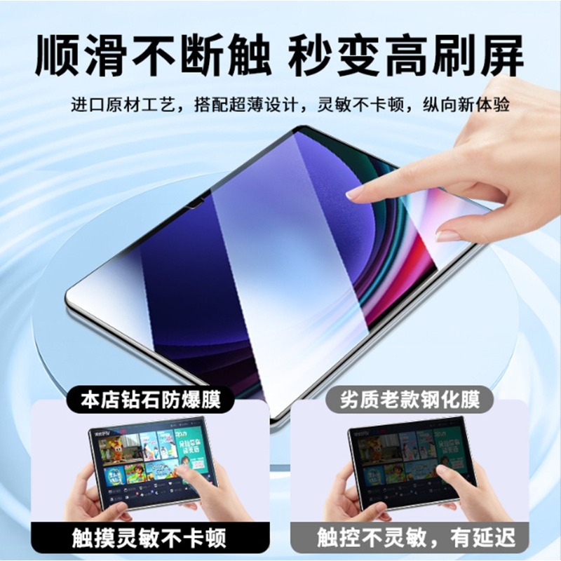 三星Tab A11/A11+ 平板保護貼 三星Tab A11 Tab A11+ 鋼化玻璃膜-細節圖7