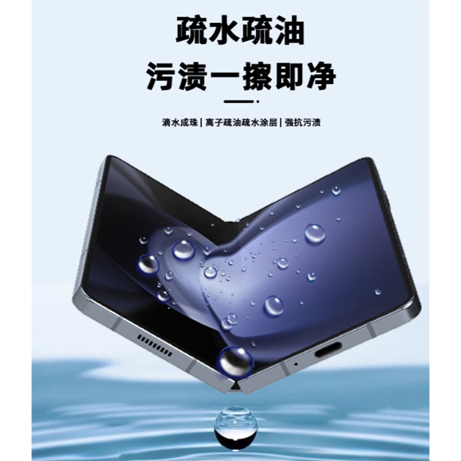 三星Z TriFold 專用保護貼 三星Z TriFold 定位貼水凝膜 ZTriFold 水凝膜-細節圖6