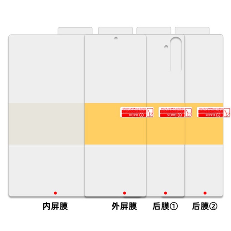 三星Z TriFold 專用保護貼 三星Z TriFold 定位貼水凝膜 ZTriFold 水凝膜-規格圖9