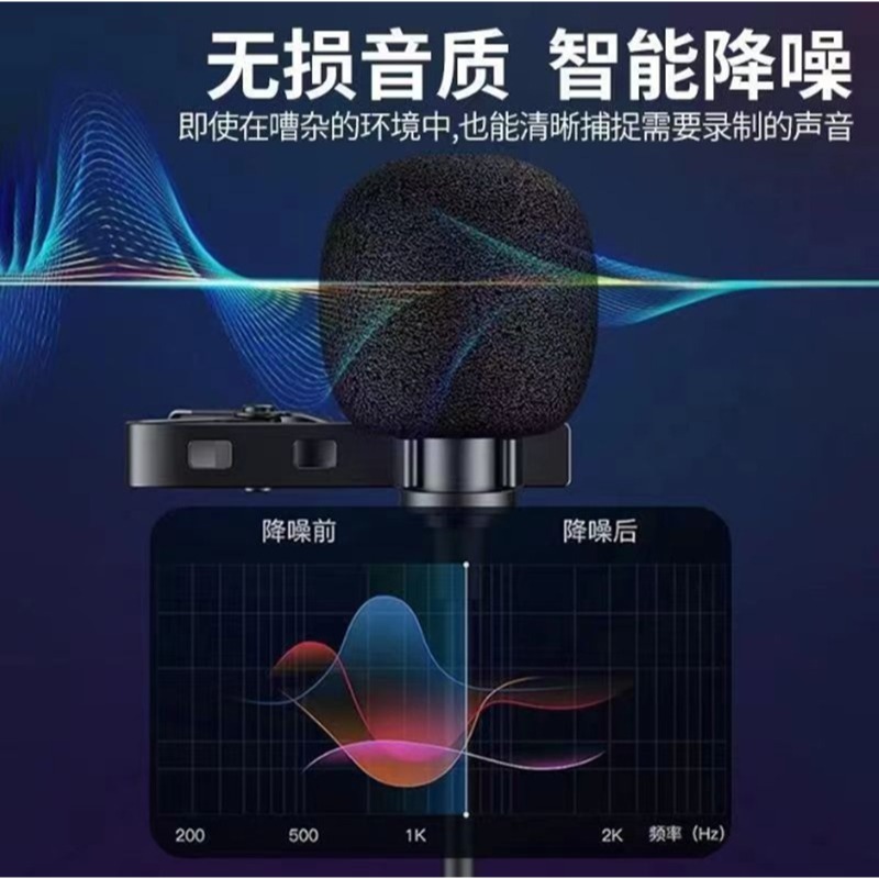 [K歌必備] Type C 有線耳機麥克風 K歌耳麥 獨立麥克風 iPhone iPad 安卓手機皆可用-細節圖2