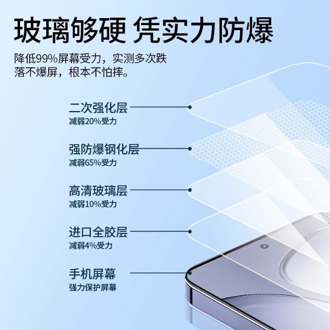 iPhone 17e 手機保護貼 iPhone 17E 鋼化玻璃膜 高清膜/絲印膜/防窺膜/紫光膜-細節圖4