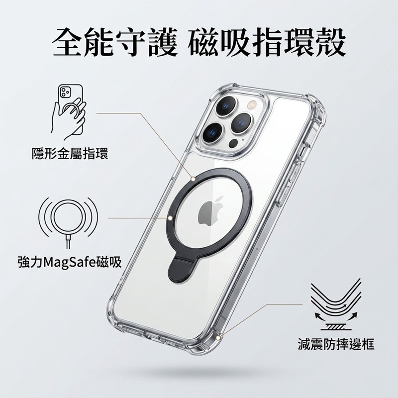 [買一送一] iPhone13 / iPhone13 Pro / iPhone13 Pro Max 雙層磁吸支架手機殼-細節圖5