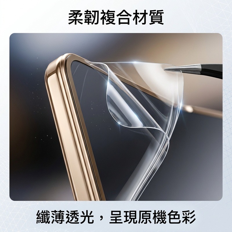 [兩片裝] OPPO Find N6 專用保護貼 OPPO Find N6 定位貼水凝膜 Find N6奈米保護貼-細節圖3