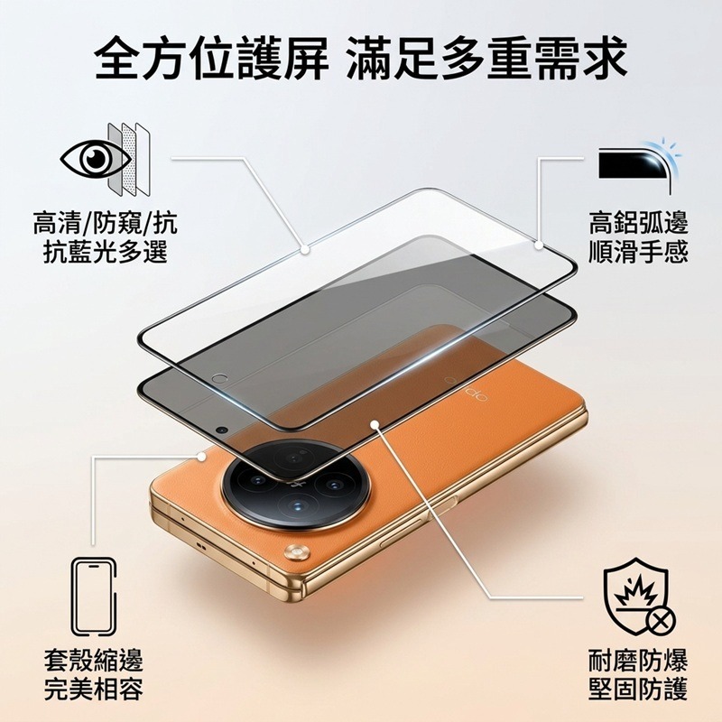 OPPO Find N6鋼化玻璃膜 OPPO Find N6 高清膜/防窺膜 Find N6 玻璃前膜 不頂殼-細節圖2