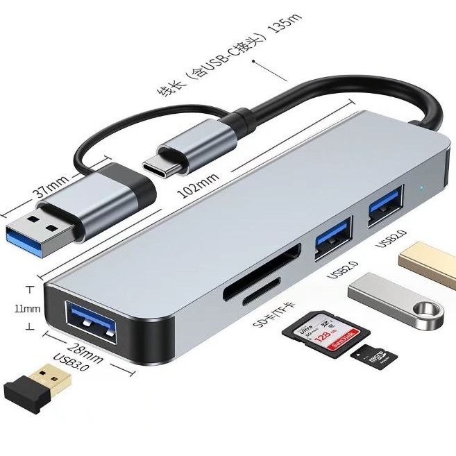 雙接頭 5合1擴充埠 Type-C 轉接器 TypeC 5合1擴充器 Mac iPad 筆電皆可用-細節圖2