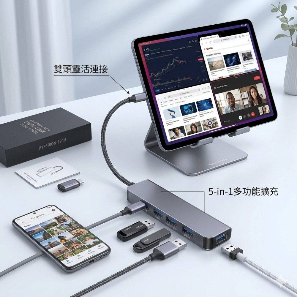 雙接頭 5合1擴充埠 Type-C 轉接器 TypeC 5合1擴充器 Mac iPad 筆電皆可用-細節圖5