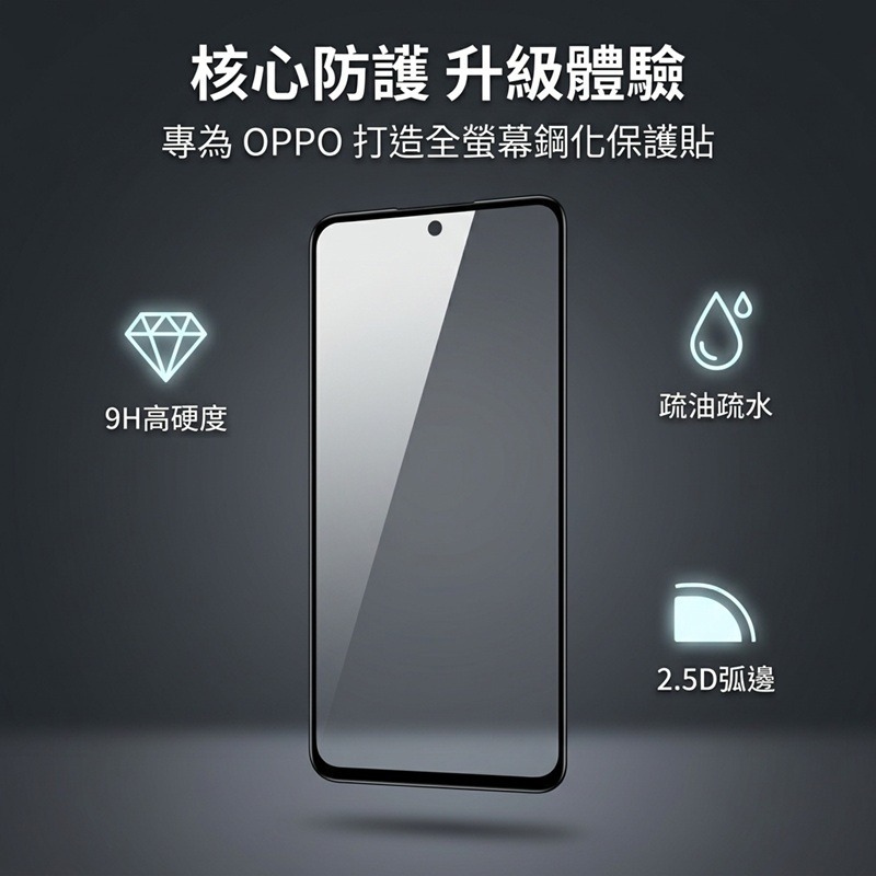 OPPO A6X 鋼化玻璃膜 OPPO A6X 滿版玻璃保護貼 (帶版)-細節圖2