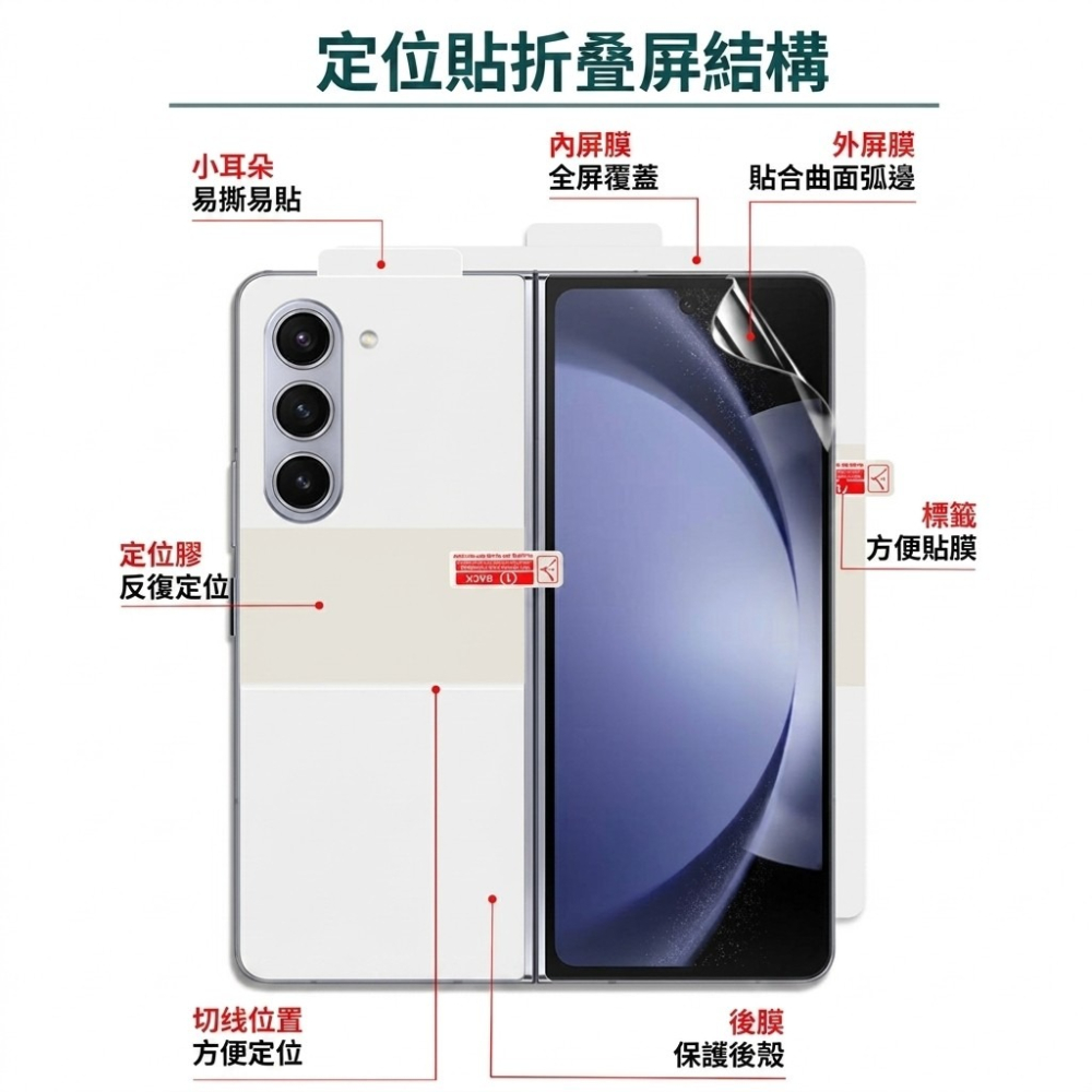 [兩片裝] 三星Z Fold8 / Ultra 定位貼水凝膜 三星ZFold8 Ultra 摺疊手機保護貼-細節圖4
