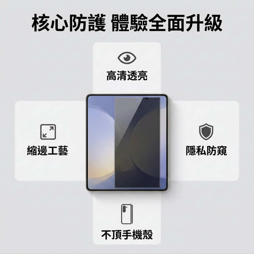 三星Z Fold8 / Ultra 前屏保護貼 三星 Z Fold8 Ultra 玻璃前膜 高清/防窺 (內縮版)-細節圖4