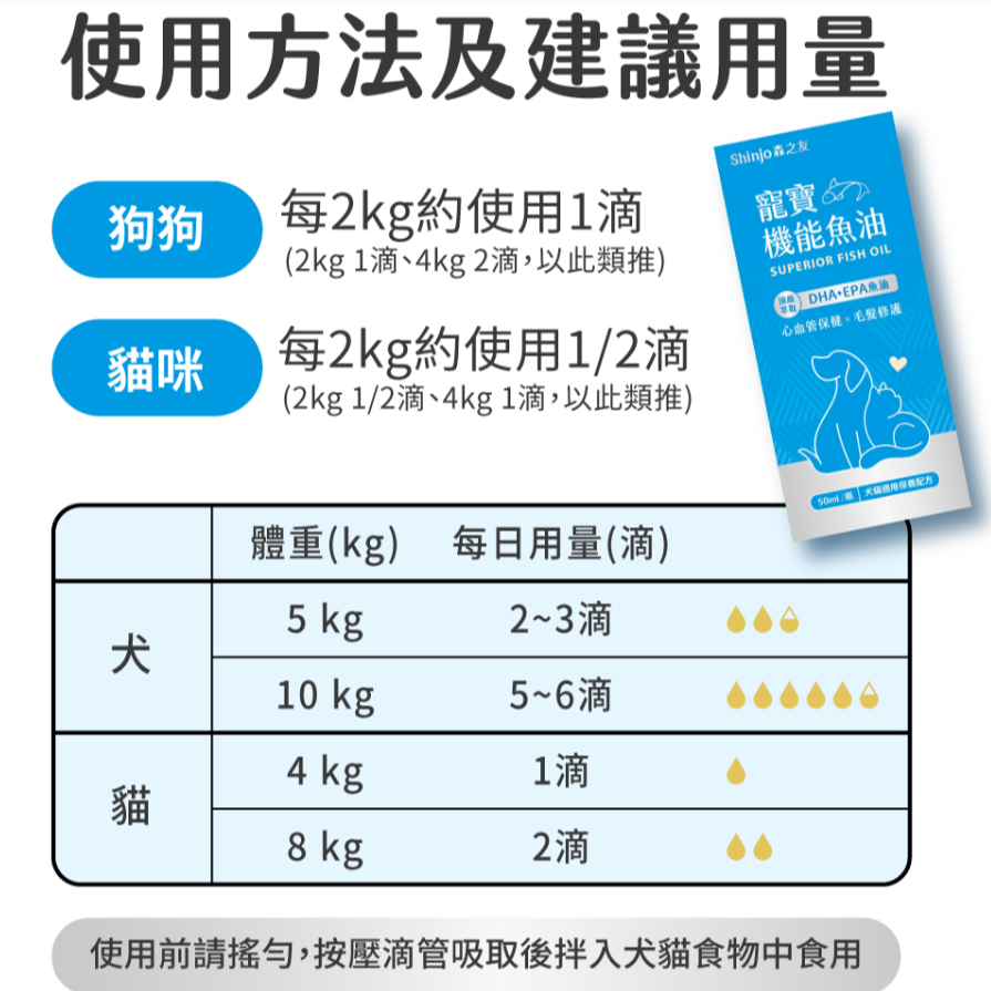 【Aicom 艾力康】 森之友 寵寶機能魚油-細節圖11