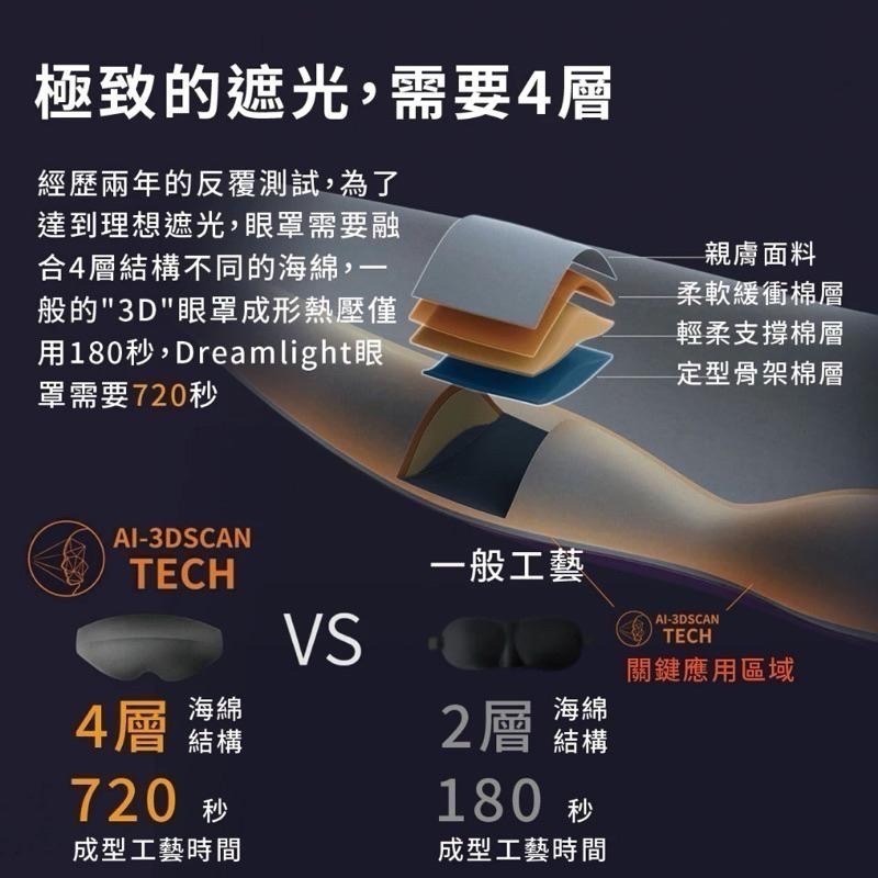 現貨 美國Dreamlight Ease Lite 新一代全遮光助眠眼罩2S 旅行 宿舍 失眠患者必備推薦 辦公室午休-細節圖3