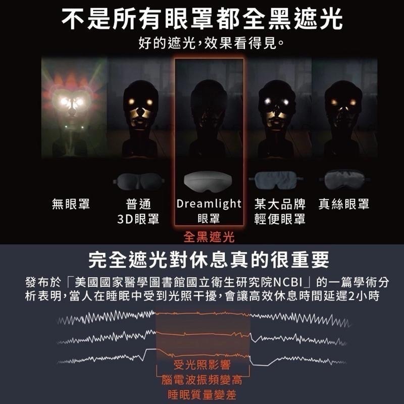 現貨 美國Dreamlight Ease Lite 新一代全遮光助眠眼罩2S 旅行 宿舍 失眠患者必備推薦 辦公室午休-細節圖4