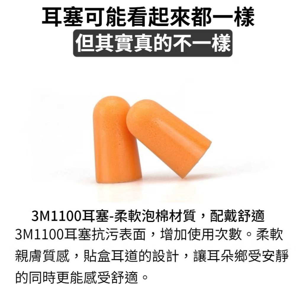 【配合加價購】 3M耳塞 隔音耳塞 降噪耳塞 防噪音 旅行 睡覺 靜音 子彈型耳塞 入耳式耳塞 3M-1100-細節圖2