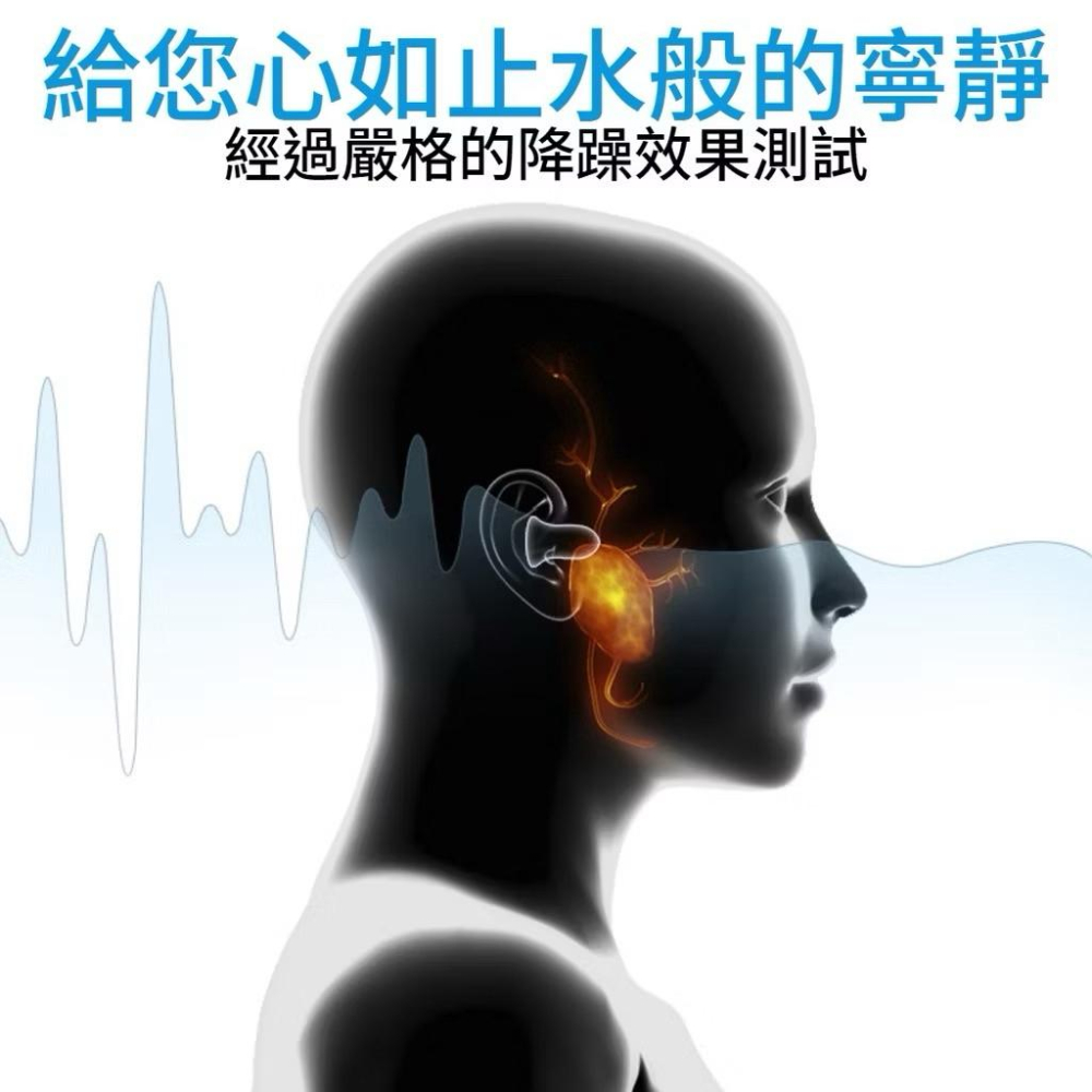 【配合加價購】 3M耳塞 隔音耳塞 降噪耳塞 防噪音 旅行 睡覺 靜音 子彈型耳塞 入耳式耳塞 3M-1100-細節圖3