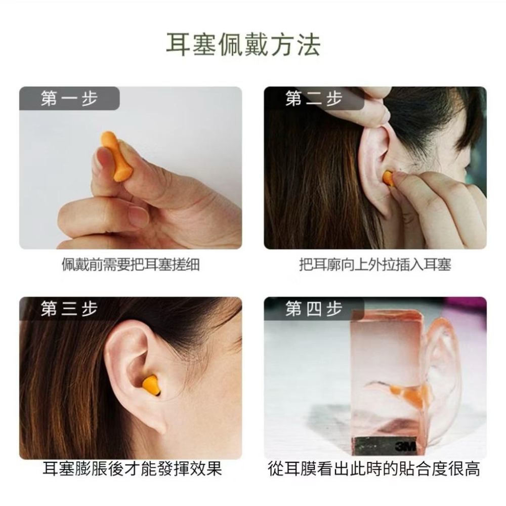 【配合加價購】 3M耳塞 隔音耳塞 降噪耳塞 防噪音 旅行 睡覺 靜音 子彈型耳塞 入耳式耳塞 3M-1100-細節圖8