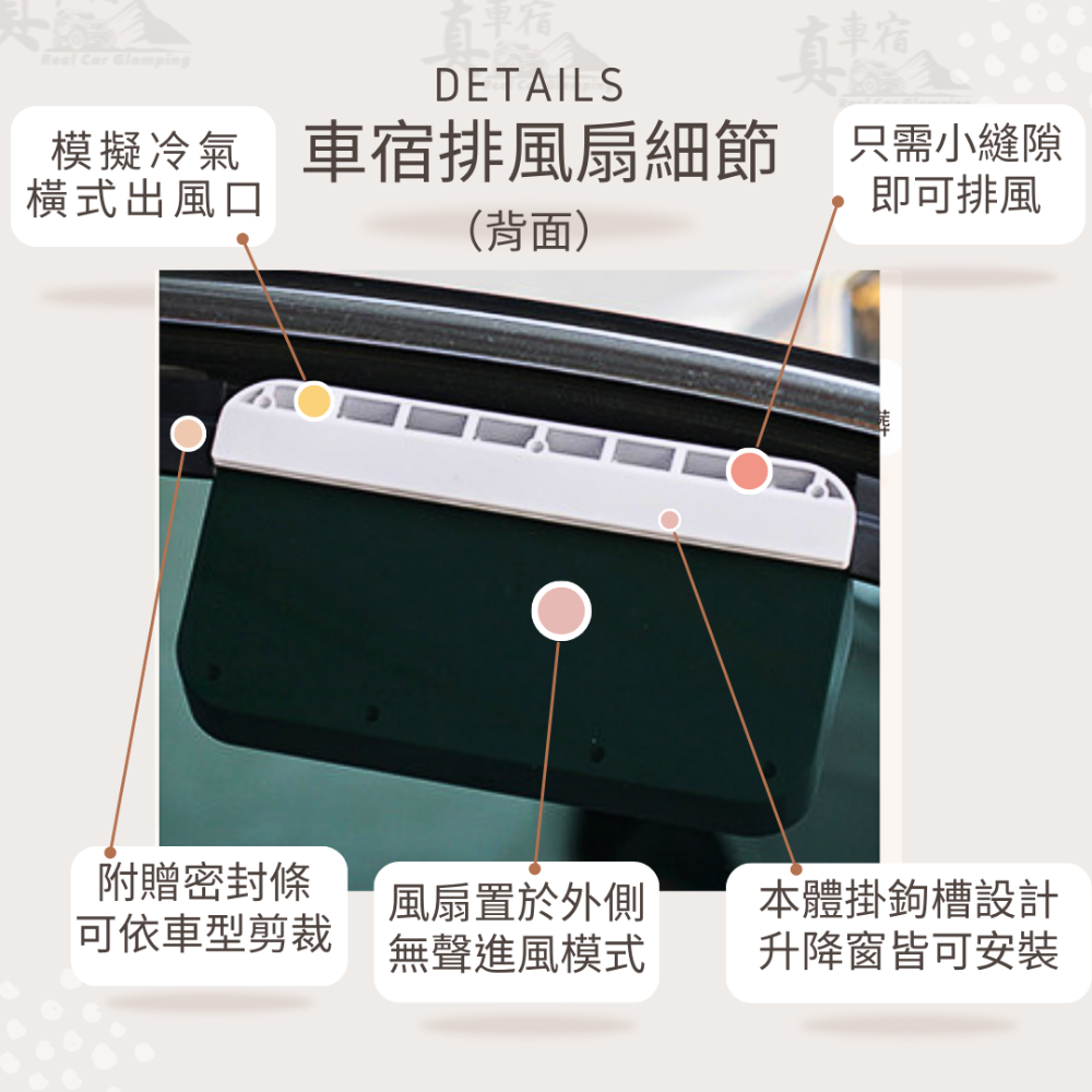 USB汽車用排風扇 雙風扇車窗散熱排氣扇 車內降溫風扇 車載排熱換氣USB電風扇 車宿排風 車中泊 汽車露營 必備-細節圖3