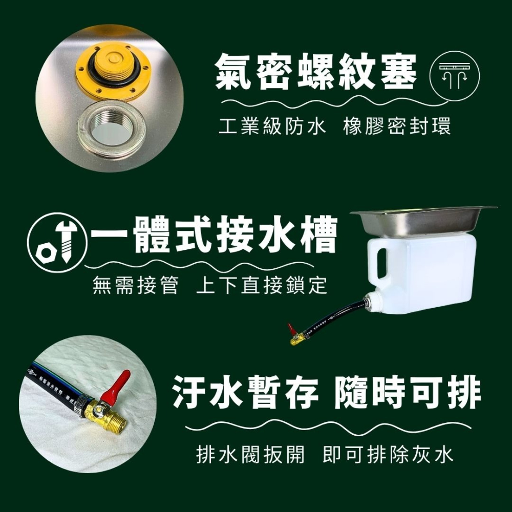 行動水槽 行動式洗手槽 戶外流理台 車宿車泊野營車床天地 電動水龍頭 折疊整理箱 儲水桶 污水桶 水廁 野營必備-細節圖2