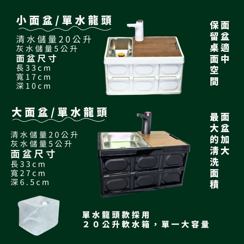 行動水槽 行動式洗手槽 戶外流理台 車宿車泊野營車床天地 電動水龍頭 折疊整理箱 儲水桶 污水桶 水廁 野營必備-細節圖3