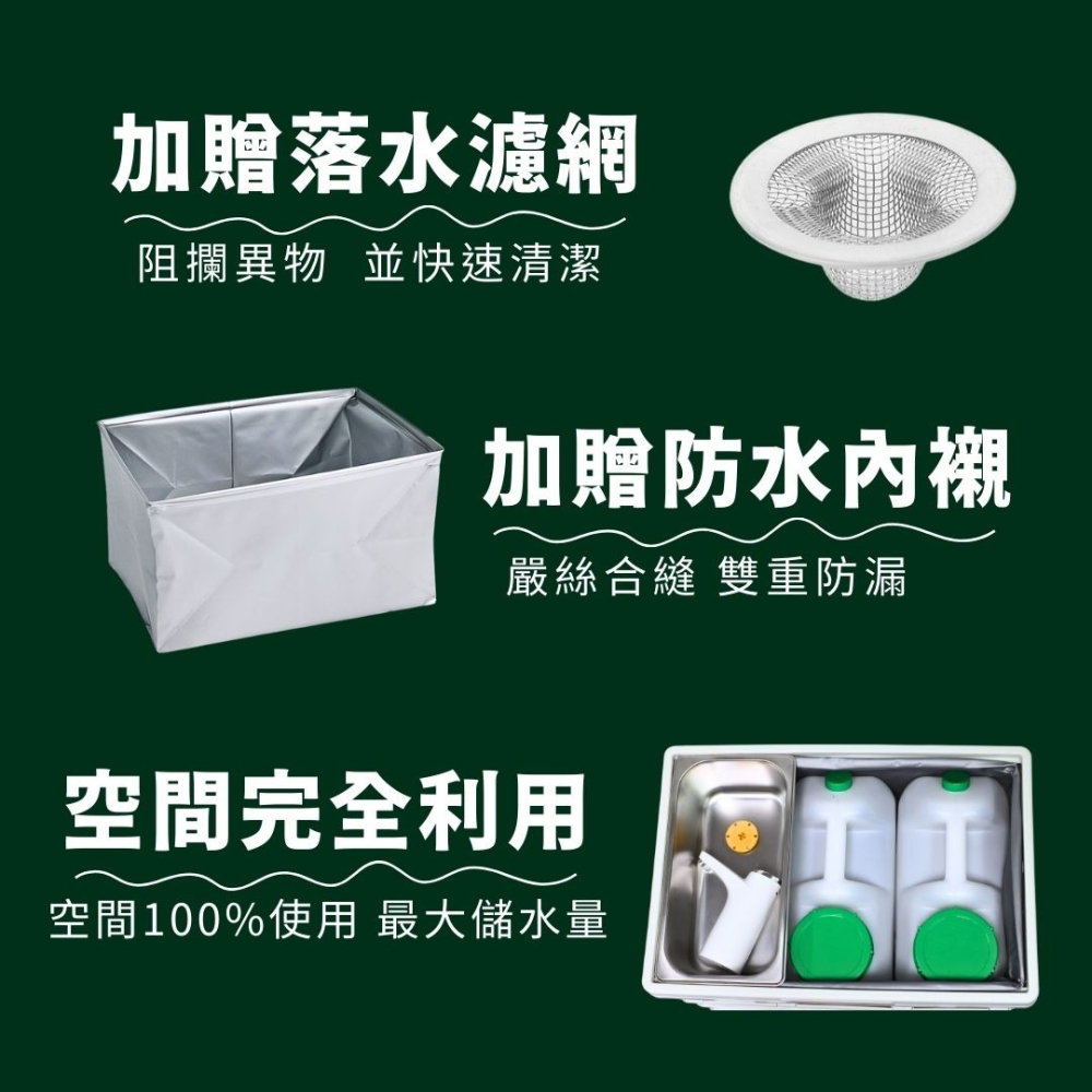 行動水槽 行動式洗手槽 戶外流理台 車宿車泊野營車床天地 電動水龍頭 折疊整理箱 儲水桶 污水桶 水廁 野營必備-細節圖4