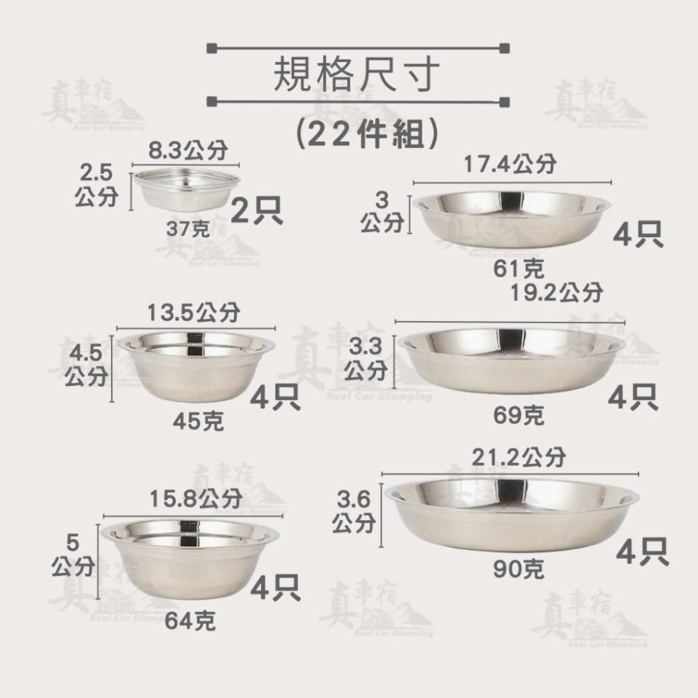 露營CLS營餐盤餐具17件/【快速出貨！/贈民族風收納袋】戶外便攜炊具 餐具 加厚款 不鏽鋼 食物盤 餐盤 露營 野餐-細節圖5