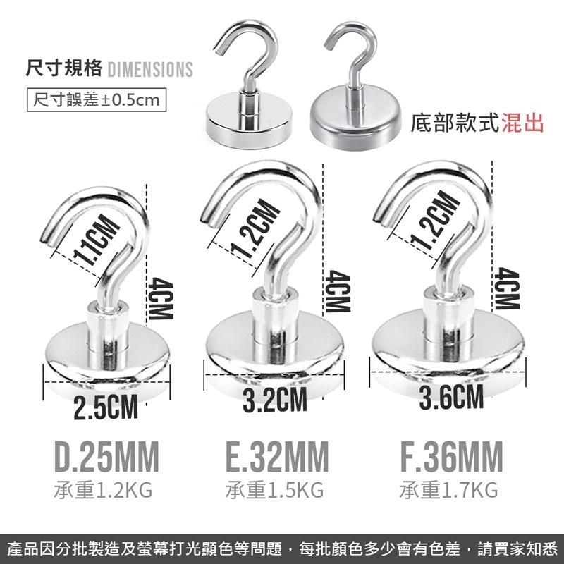 【真車宿】磁鐵掛勾 掛勾 旋轉磁鐵掛勾 強力磁鐵 多功能掛勾 磁吸鉤 吸鐵掛勾 磁性掛勾 超強吸力彎勾 磁吸掛勾車宿露營-細節圖6