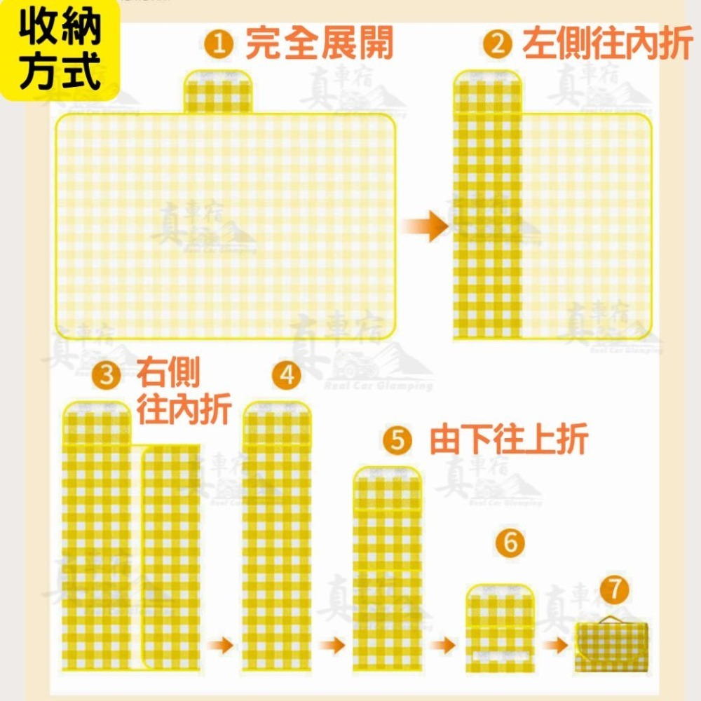 ⚡薄利多銷⚡地墊 防水地墊 遊戲地墊 露營墊 防潮地墊 戶外地墊 野餐墊 薄型防水地墊 不織布地墊 露營地墊 戶外地墊-細節圖8