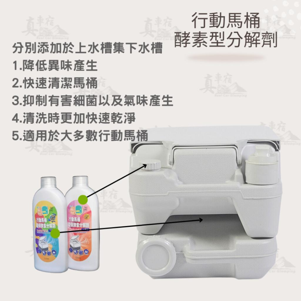 行動馬桶分解劑 露營野營 車宿 移動馬桶 車載馬桶 上下藥水 生物酵素 環保 污水箱 清水箱 濃縮 專用 露營車 除臭味-細節圖3
