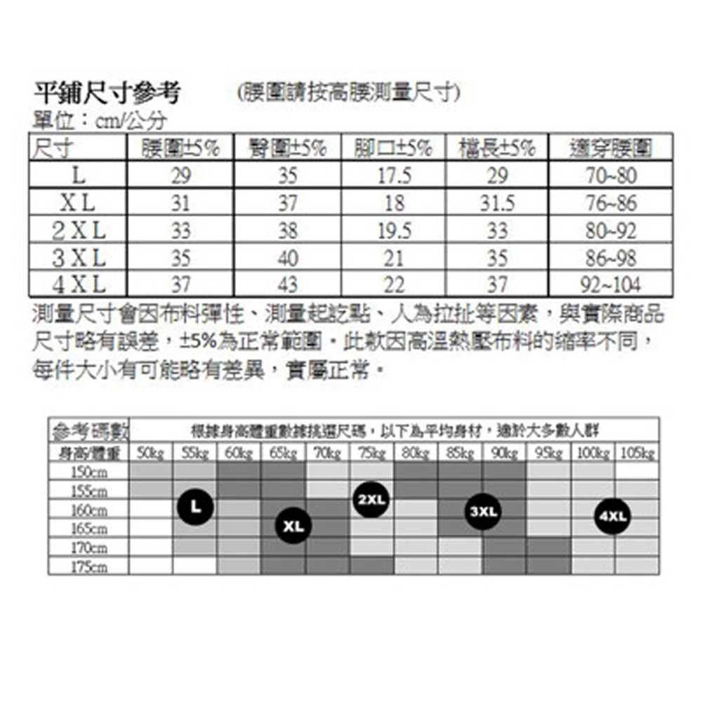 【7-ELEVEN門市團購】5/10/20件組加大尺碼高腰超透氣冰絲內褲XL~4XL  60~105kgs 無痕內褲涼感-細節圖2